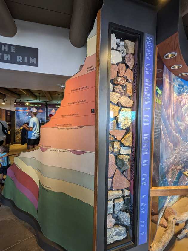 A neat little cutaway showing the different layers of rock